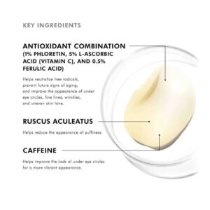 SkinCeutical AOX Eye Gel ingredients and benefits