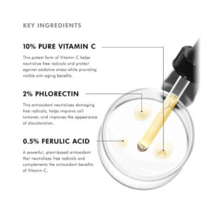SkinCeuticals Phloretin CF ingredients and benefits that protect and brighten skin