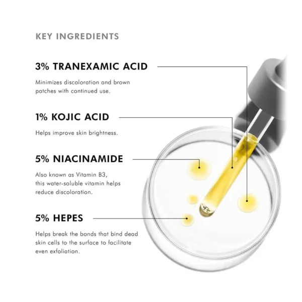 SkinCeuticals Discoloration ingredients and benefits