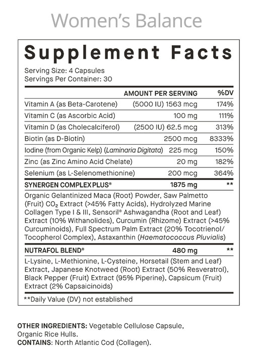 Nutrafol Supplement Label