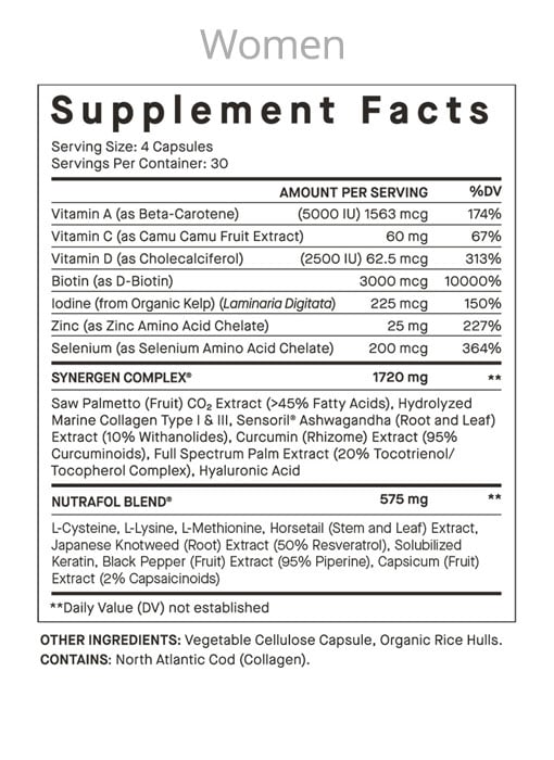 Nutrafol Women Supplement Label