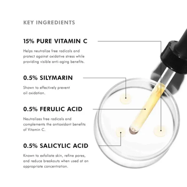 SkinCeuticals Silymarin CF ingredients and benefits