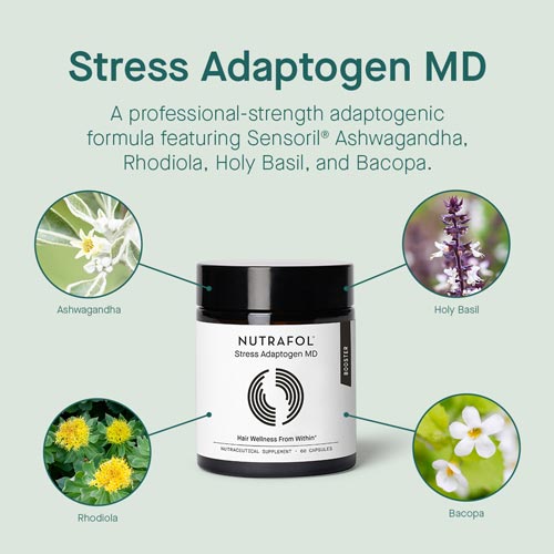 Stress Adaptogen ingredients